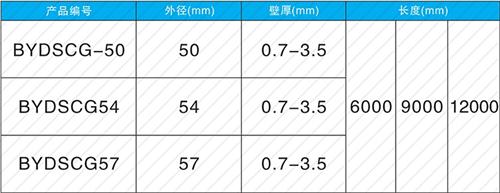 桥西套筒式声测管规格尺寸