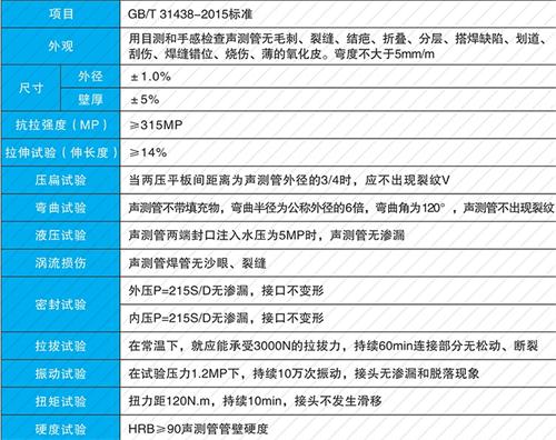 桥西套筒式声测管性能特点